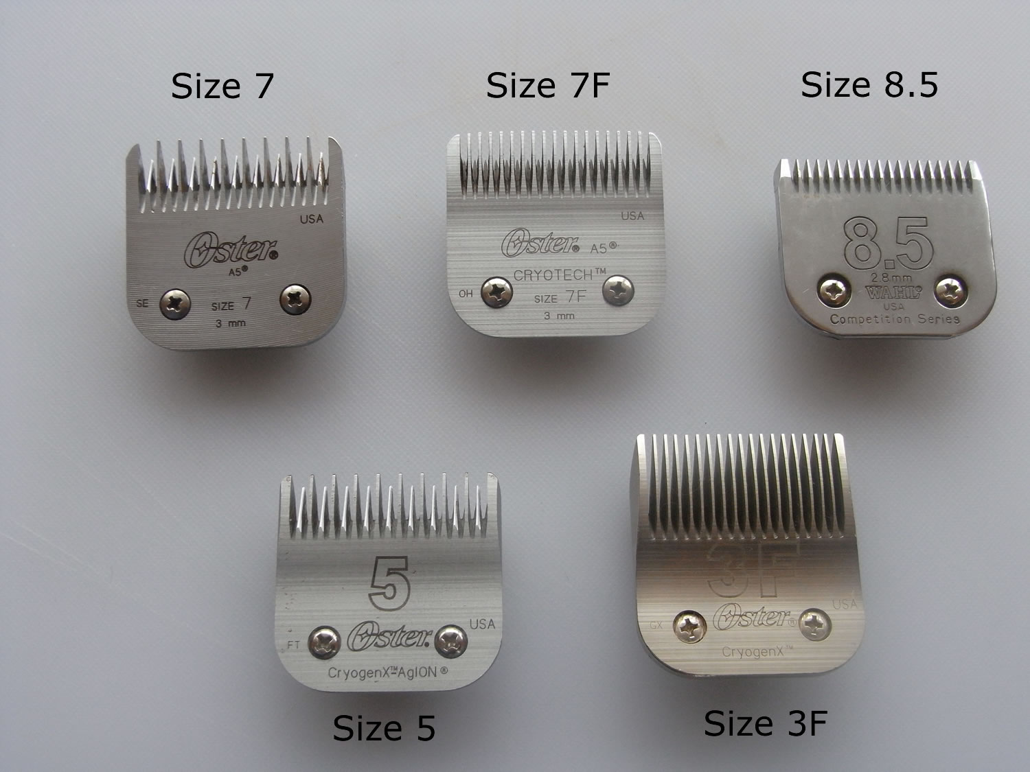 clipper blade sizes chart